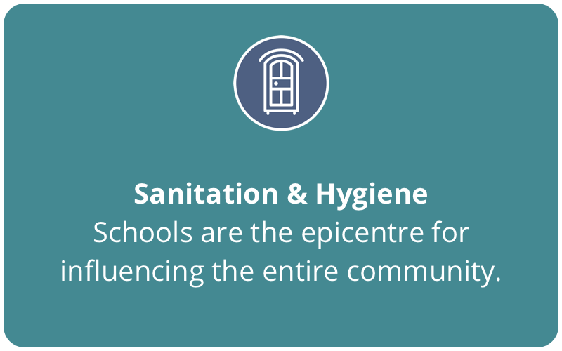 sanitation hygiene front